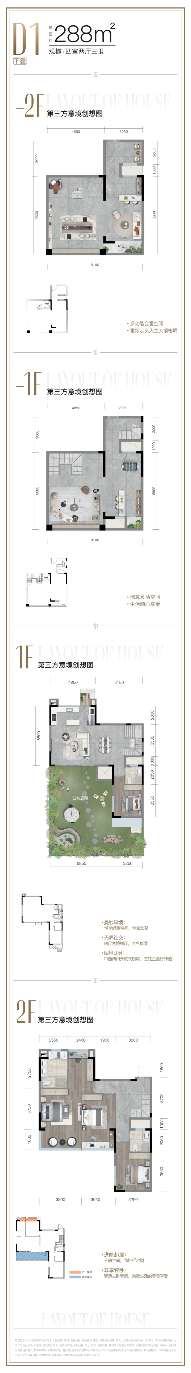 D1 户型图