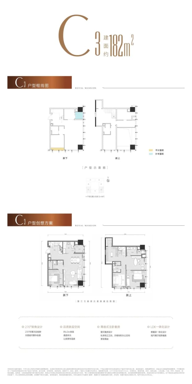 C3 户型图