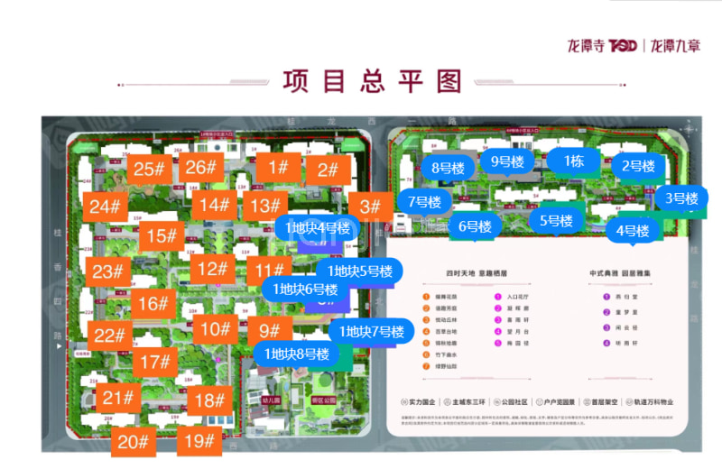 龙潭寺TOD龙潭九章