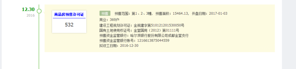金天地一期